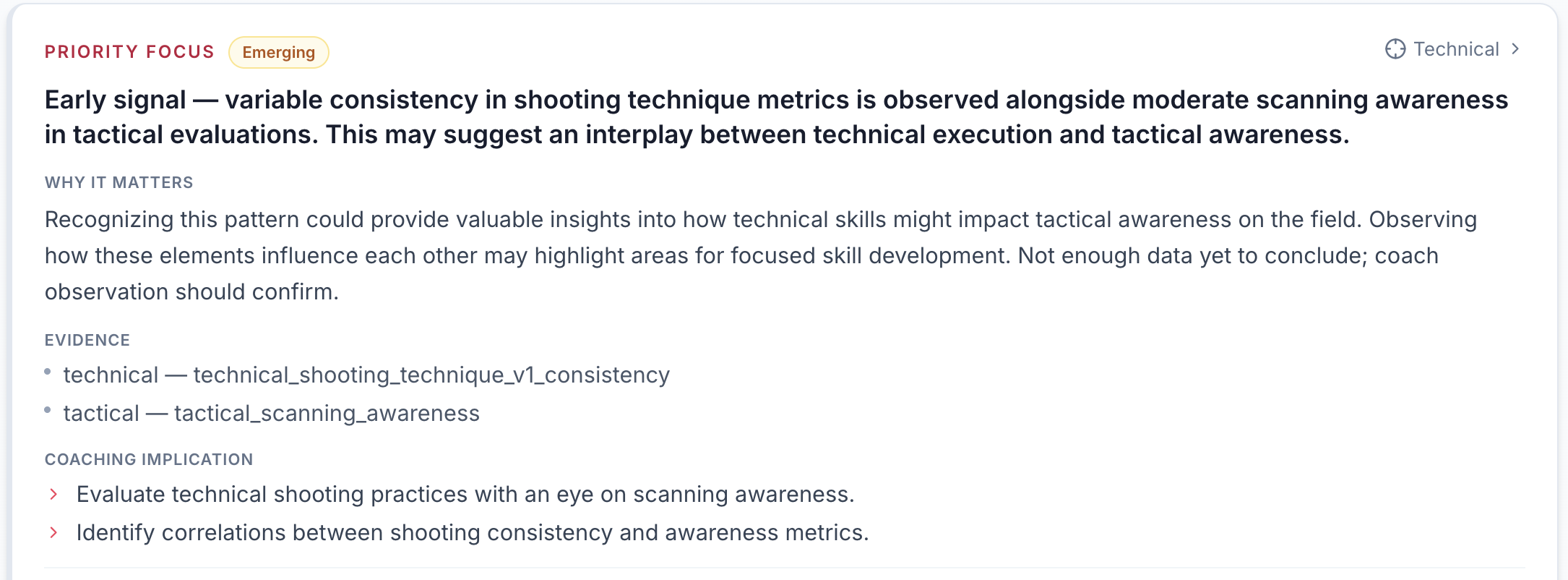 Cross-pillar development intelligence insight